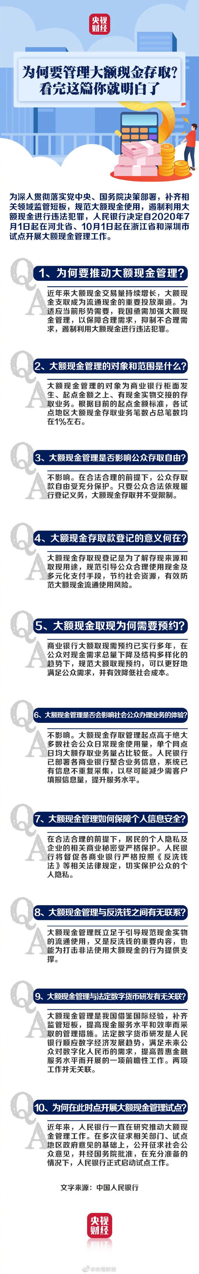 7月起,大额现金管理试点将在三地启动!