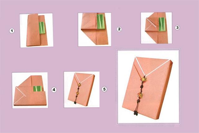 礼品包装图解：简单实用的5种包装技巧(图2)