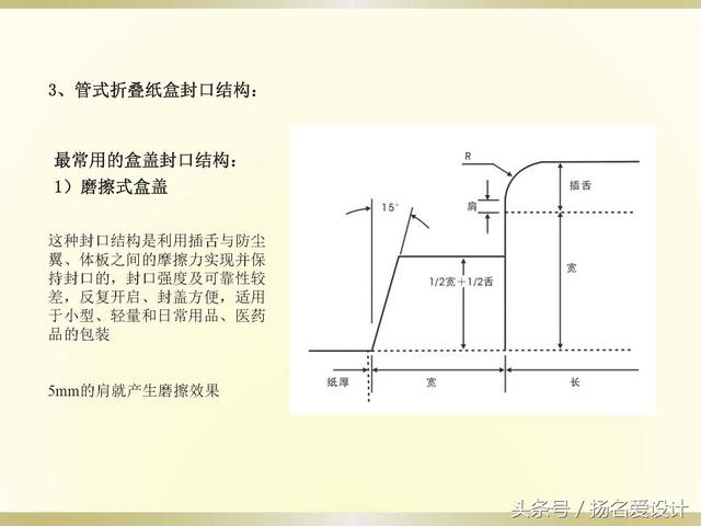 包装设计干货！纸盒包装的结构设计！包装设计师必备技能 平面设计师外挂技能！(图12)