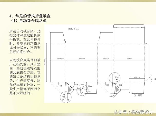 包装设计干货！纸盒包装的结构设计！包装设计师必备技能 平面设计师外挂技能！(图22)