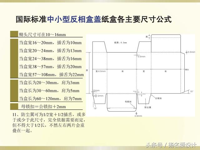 包装设计干货！纸盒包装的结构设计！包装设计师必备技能 平面设计师外挂技能！(图18)
