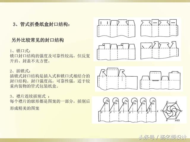 包装设计干货！纸盒包装的结构设计！包装设计师必备技能 平面设计师外挂技能！(图14)