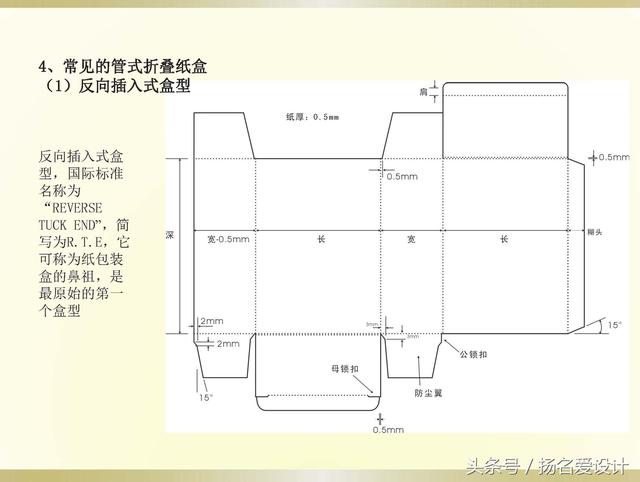 包装设计干货！纸盒包装的结构设计！包装设计师必备技能 平面设计师外挂技能！(图17)