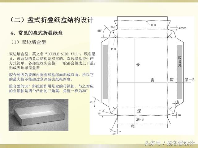 包装设计干货！纸盒包装的结构设计！包装设计师必备技能 平面设计师外挂技能！(图32)