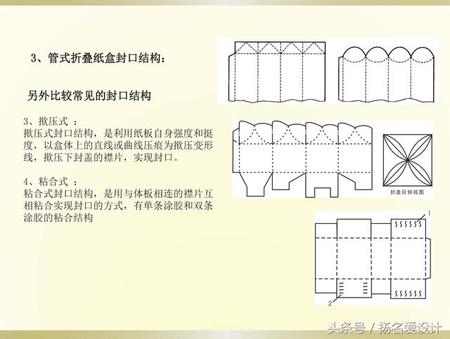 包装设计干货！纸盒包装的结构设计！包装设计师必备技能 平面设计师外挂技能！(图15)