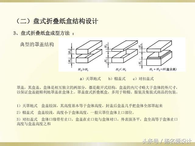 包装设计干货！纸盒包装的结构设计！包装设计师必备技能 平面设计师外挂技能！(图31)