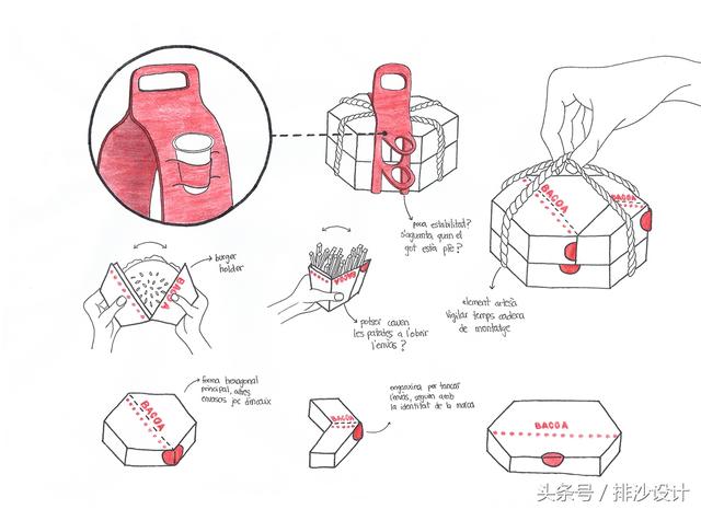 包装设计丨外卖盒包装不仅要方便，还要更有爱(图2)