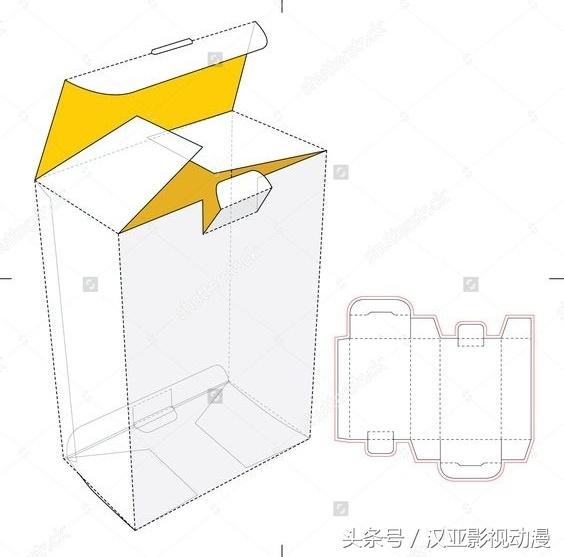 不同类型的盒型包装设计展开图，转需收藏(图4)