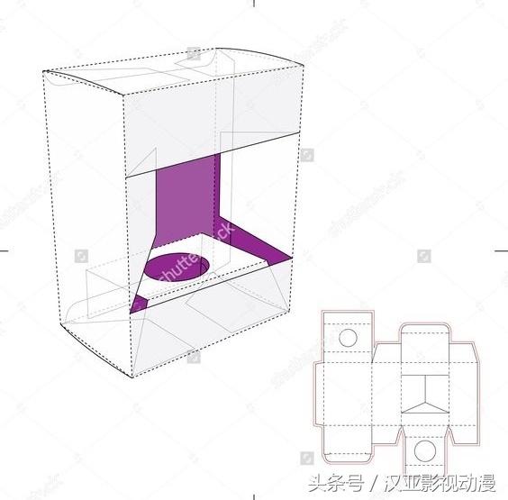 不同类型的盒型包装设计展开图，转需收藏(图5)