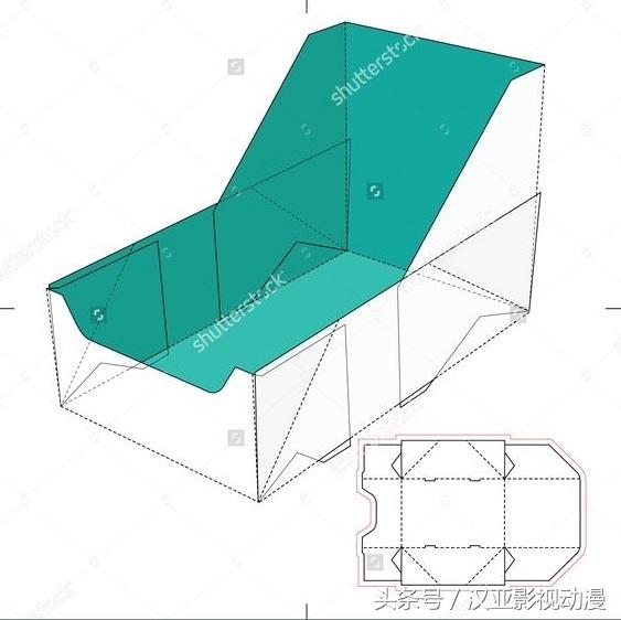 不同类型的盒型包装设计展开图，转需收藏(图7)