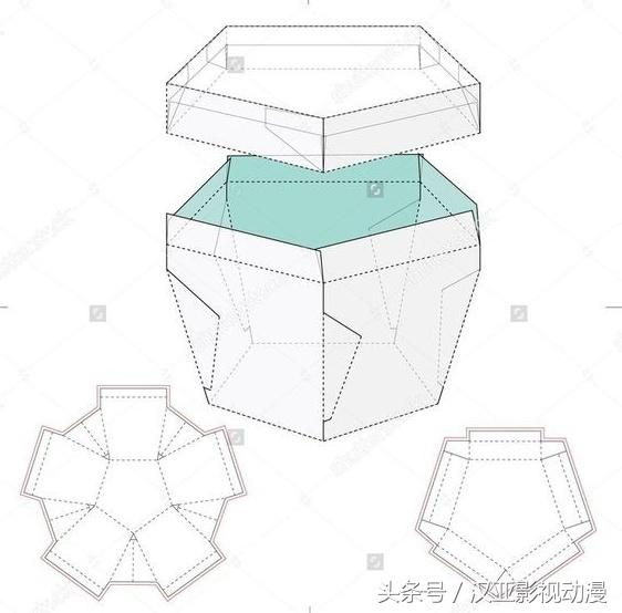 不同类型的盒型包装设计展开图，转需收藏(图9)