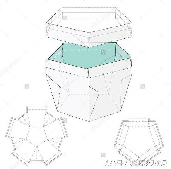 不同类型的盒型包装设计展开图，转需收藏(图9)