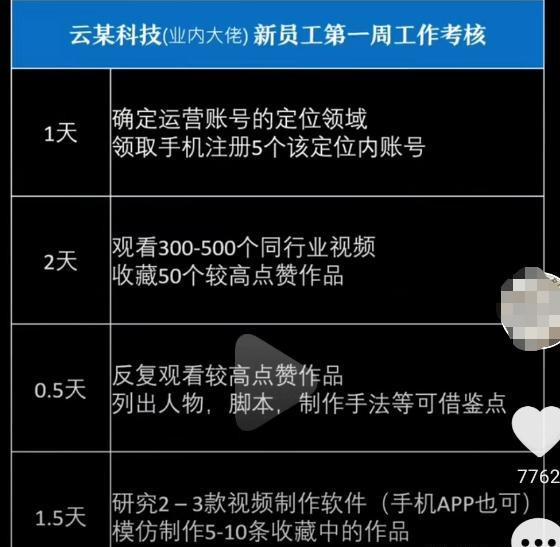 如何检查视频号数据差的问题出在哪里？附带内容优化建议