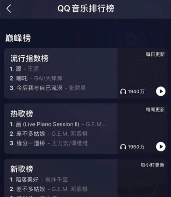 利用抖音音乐号引流，卖音乐U盘赚钱