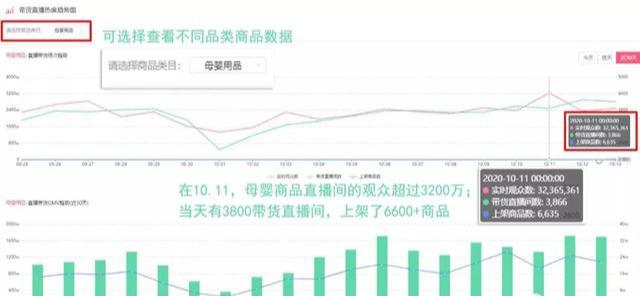 网赚项目分享：母婴育儿项目，助你轻松破万