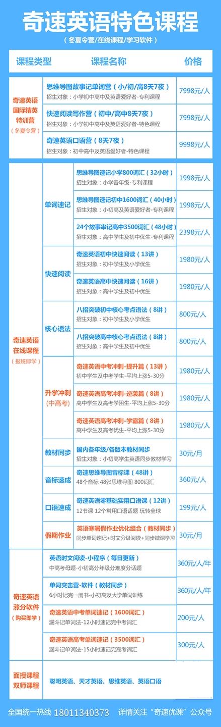 寒假英語30元線上全新 家教 帶回家 線上學英語將成 潮流 陸劇吧