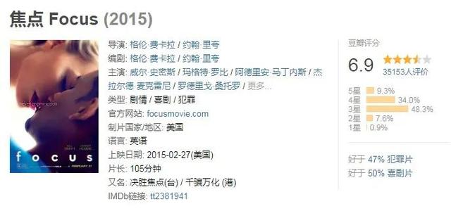 焦点：一锅焦点不明的杂烩