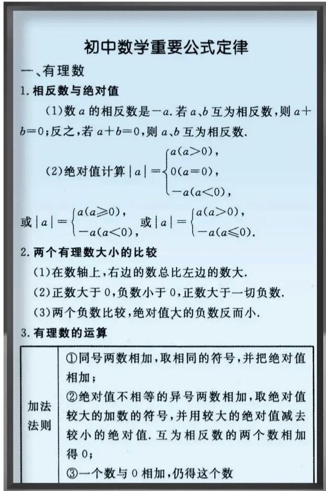 人教版初中数学公式pdf 小初高题库试卷课件教案网