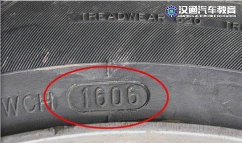 二手车评估师必备技能包(图1)