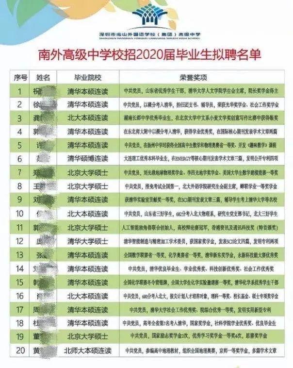 日益激烈的生存竞争使“内卷”成了网络热词