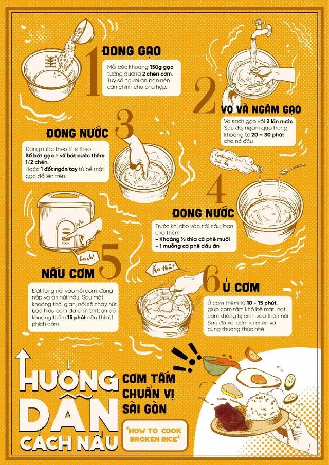 大米包装设计成这样，好不好吃都想买啊有木有？(图29)
