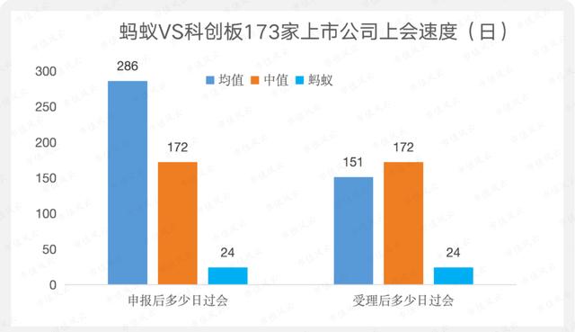 双十一与gdp(2)