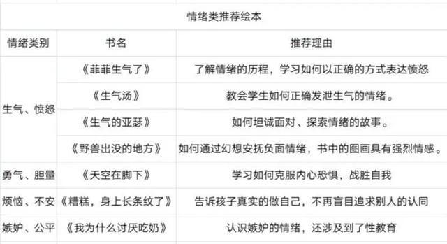双流特教：阅读点亮智慧，书香润泽心灵