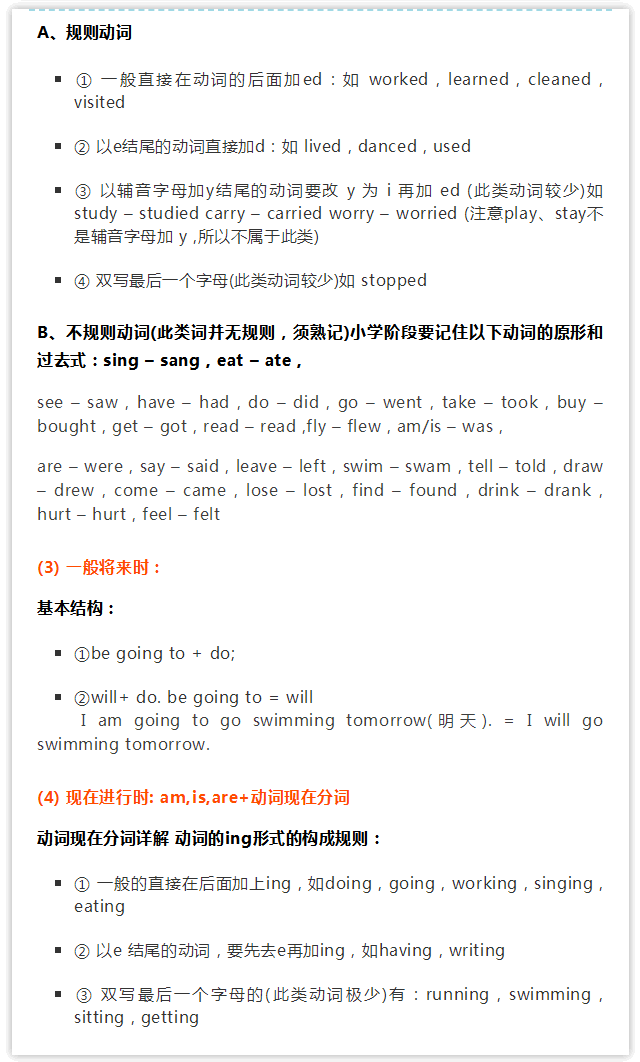 １ ６年级英语语法知识归纳总结 小升初考试复习 收藏好 小初高题库试卷课件教案网