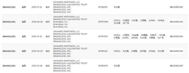 亚马逊listing侵权关键词