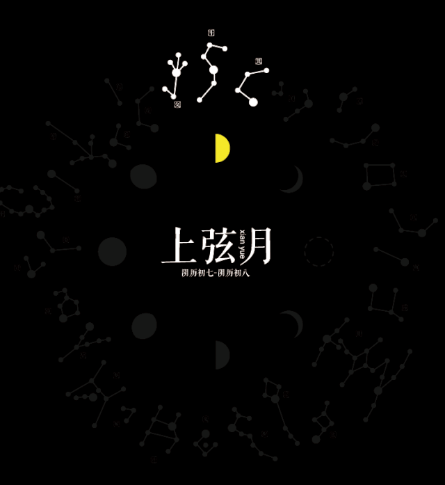 月饼的征途是“星辰大海”！10款让你舍不得拆的月饼包装赏析(图13)