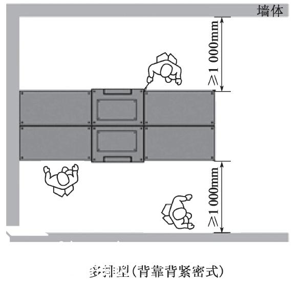 多排型背靠背緊密式的智能快件箱擺放示意圖