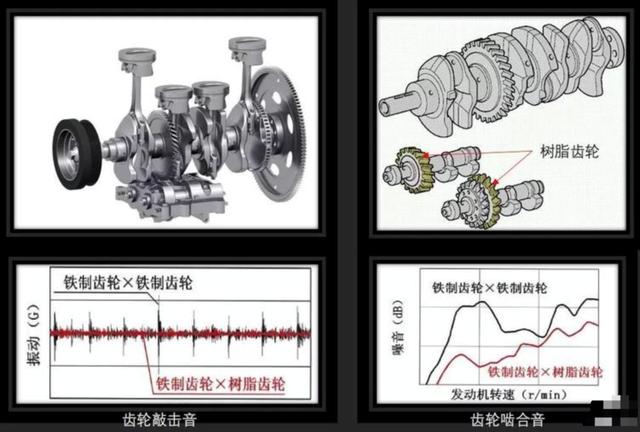 0.12秒极速响应，扭矩暴涨至390牛米！传祺是怎么做到的？