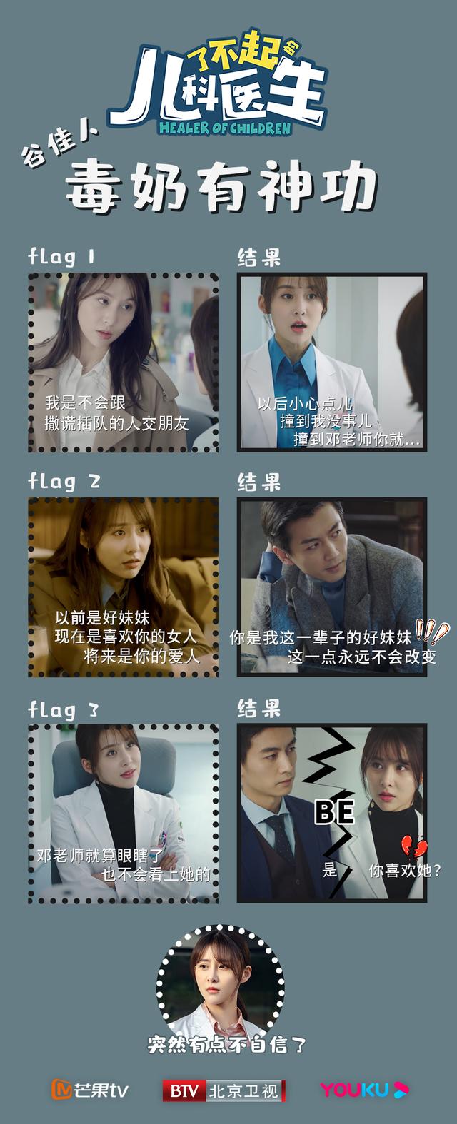 北京卫视《了不起的儿科医生》谷公主的