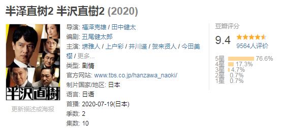 豆瓣9 4的 半澤直樹2 怎一個 爽 字了得 每日要聞