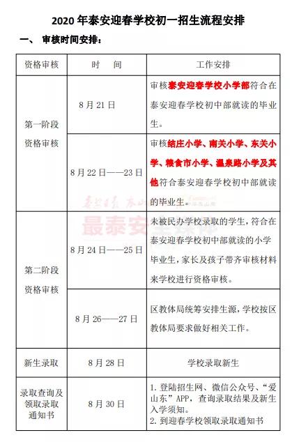 泰安这些学校招生简章招生流程出炉