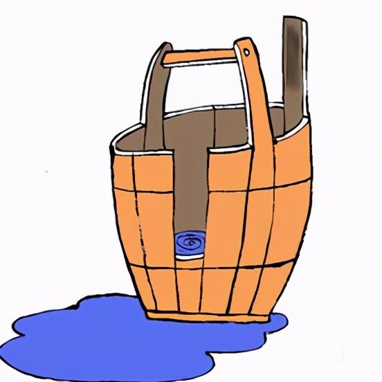 你有多少才艺可以拿得出手？