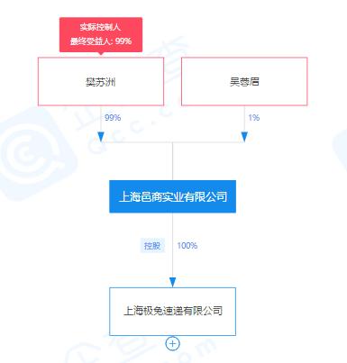 每一票都在滴血！“印尼兔子”闯进中国，快递乱战再起