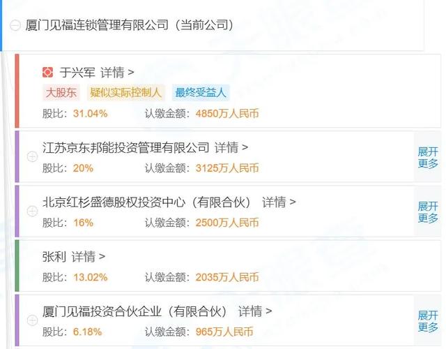 京东始终忘不了便利店