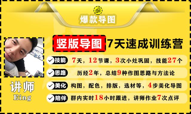 竖版导图7天速成训练营，一张图吸粉引流800+，学完你也可以。