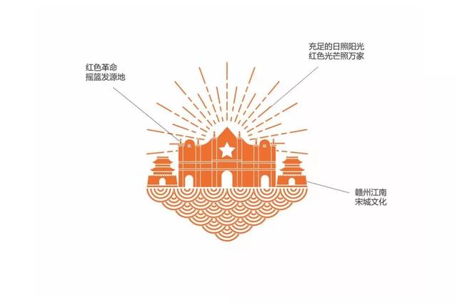 食品包装设计分享 | 水果礼盒(图24)