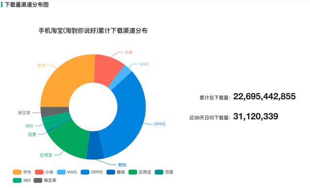 码人网mrw.so缩短网址文章图片