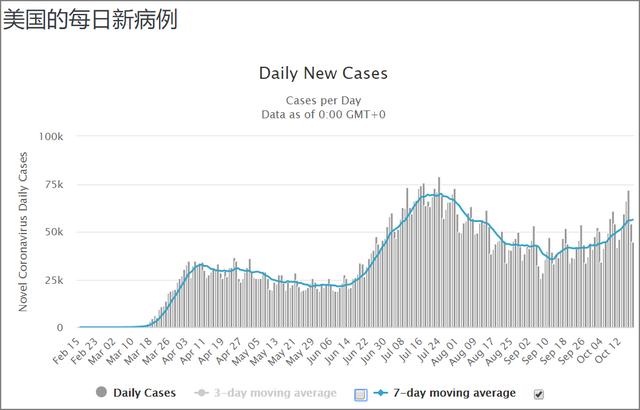 2020印度三季度gdp(3)