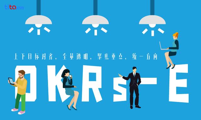目标和关键结果最终指南：如何设置和运行强大的OKR周期