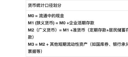 理性认识央行数字货币与人民币国际化