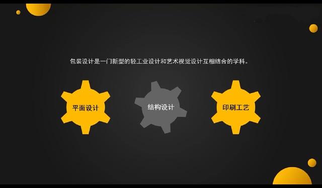 看完这些基础知识，秒变包装设计师【包装设计入门教程一】(图5)