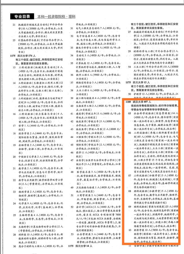 刮目相看，西交大，华中科大，中科大，电子科大专业包装有一套(图8)