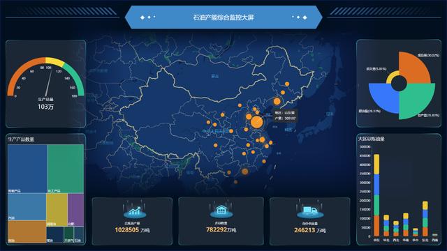 用好这些地图效果，让可视化大屏秒变酷炫