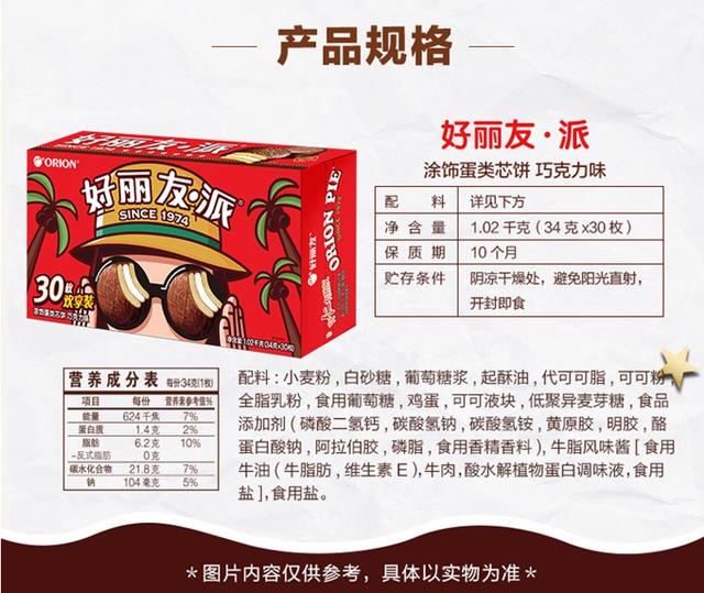 消费心理学：买年货时大包装更划算？看看你被“骗”了吗(图6)