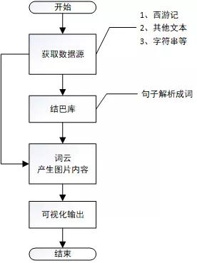 b81435957cdc44adb02299a458bdfe7f