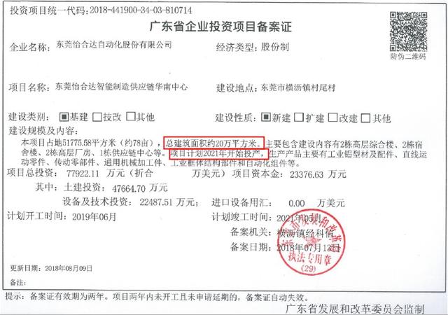 怡合达闯关创业板：实控人履历信息存疑，神秘自然人低价入股 公司 第2张